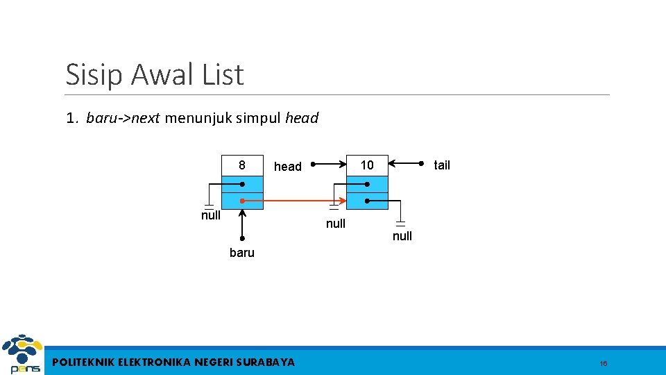 Sisip Awal List 1. baru->next menunjuk simpul head 8 10 head null tail null