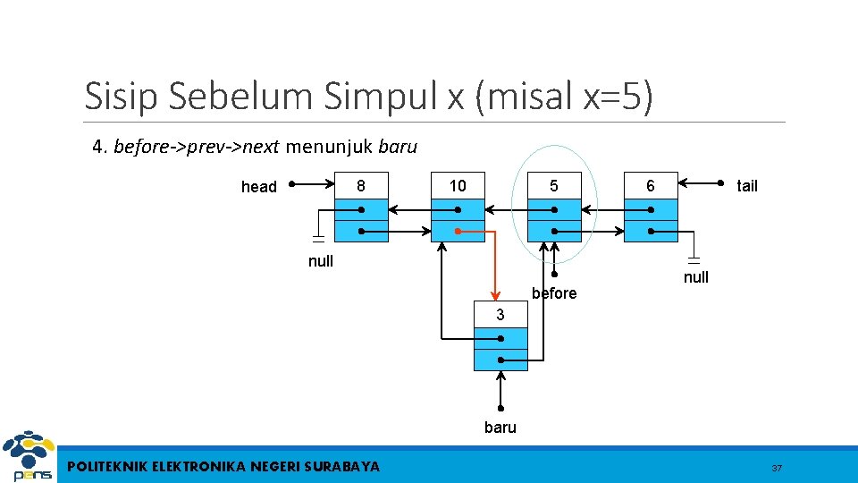 Sisip Sebelum Simpul x (misal x=5) 4. before->prev->next menunjuk baru 8 head 10 5