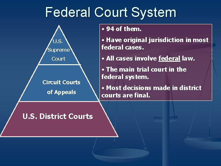 Federal Court System • 94 of them. U. S. Supreme Court Circuit Courts of