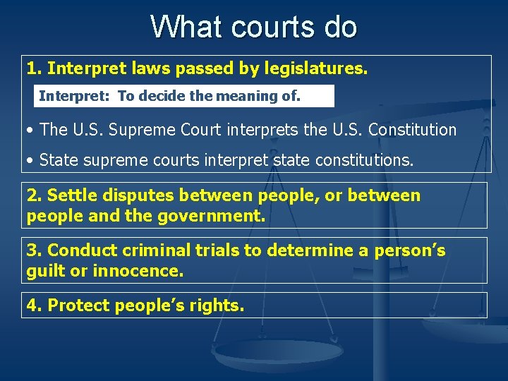 What courts do 1. Interpret laws passed by legislatures. Interpret: To decide the meaning