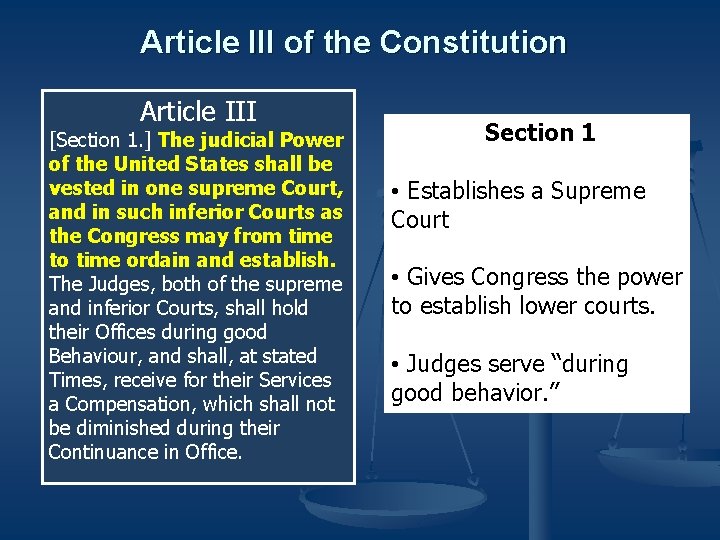 Article III of the Constitution Article III [Section 1. ] The judicial Power of