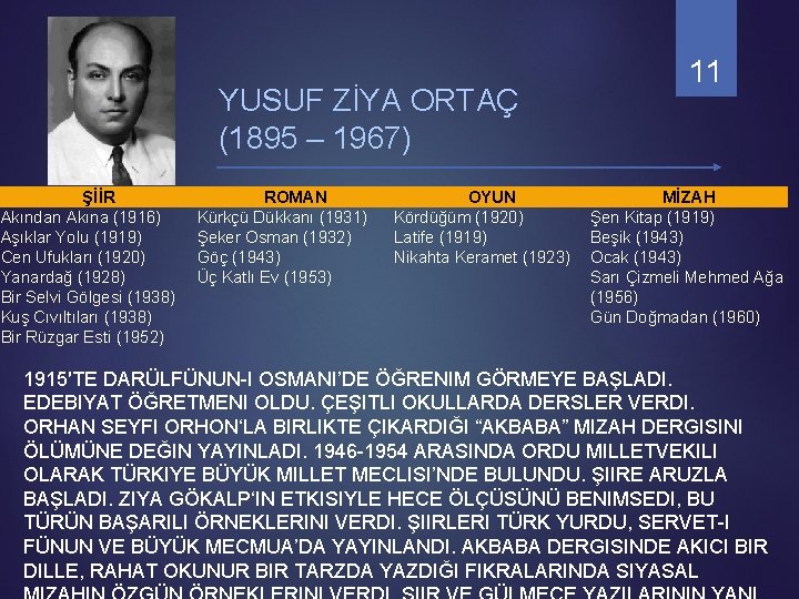 YUSUF ZİYA ORTAÇ (1895 – 1967) ŞİİR Akından Akına (1916) Aşıklar Yolu (1919) Cen YUSUF ZİYA ORTAÇ (1895 – 1967) ŞİİR Akından Akına (1916) Aşıklar Yolu (1919) Cen