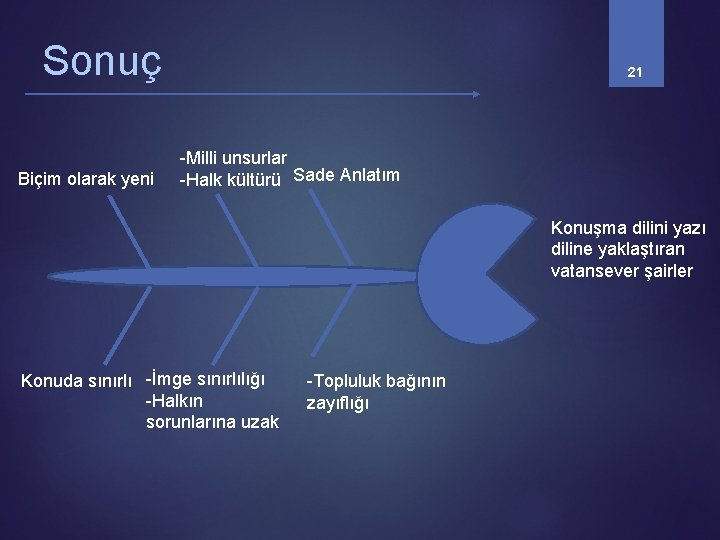 Sonuç Biçim olarak yeni 21 -Milli unsurlar -Halk kültürü Sade Anlatım Konuşma dilini yazı Sonuç Biçim olarak yeni 21 -Milli unsurlar -Halk kültürü Sade Anlatım Konuşma dilini yazı