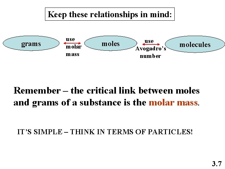 Keep these relationships in mind: grams use molar mass moles use Avogadro’s number molecules