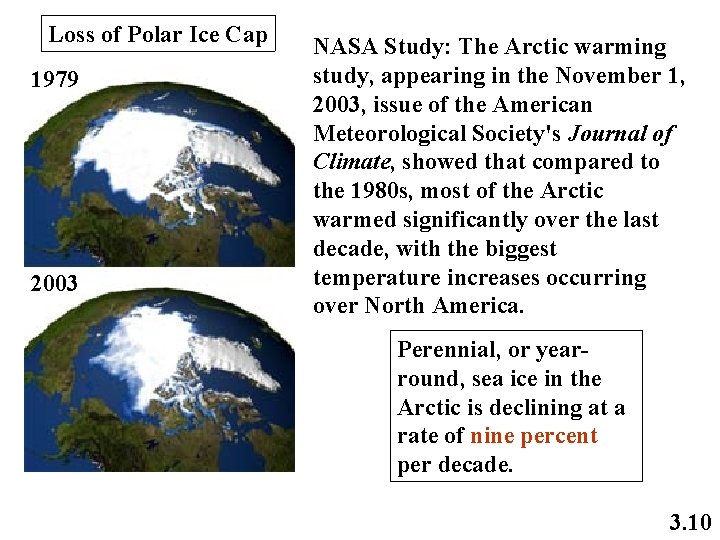 Loss of Polar Ice Cap 1979 2003 NASA Study: The Arctic warming study, appearing