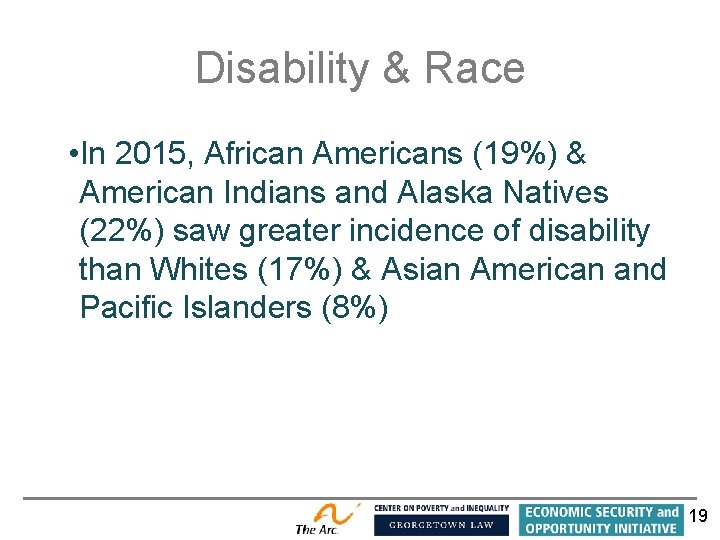 Disability & Race • In 2015, African Americans (19%) & American Indians and Alaska