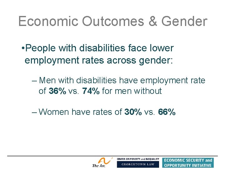 Economic Outcomes & Gender • People with disabilities face lower employment rates across gender: