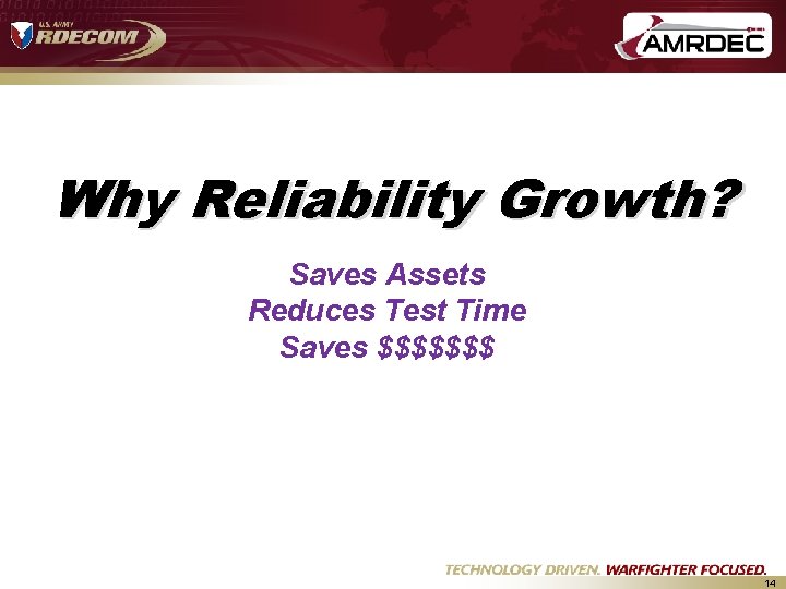 Why Reliability Growth? Saves Assets Reduces Test Time Saves $$$$$$$ 14 Why Reliability Growth? Saves Assets Reduces Test Time Saves $$$$$$$ 14