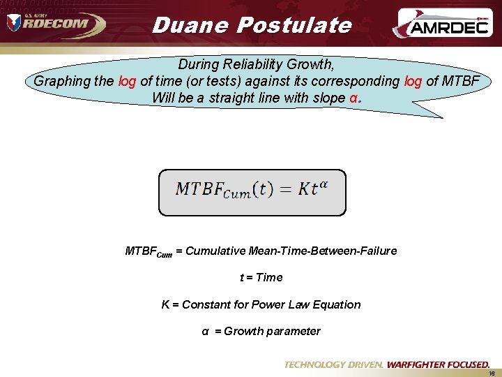 Duane Postulate During Reliability Growth, Graphing the log of time (or tests) against its Duane Postulate During Reliability Growth, Graphing the log of time (or tests) against its