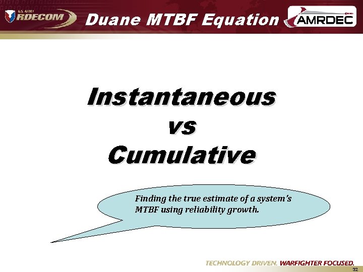 Duane MTBF Equation Instantaneous vs Cumulative Finding the true estimate of a system’s MTBF Duane MTBF Equation Instantaneous vs Cumulative Finding the true estimate of a system’s MTBF