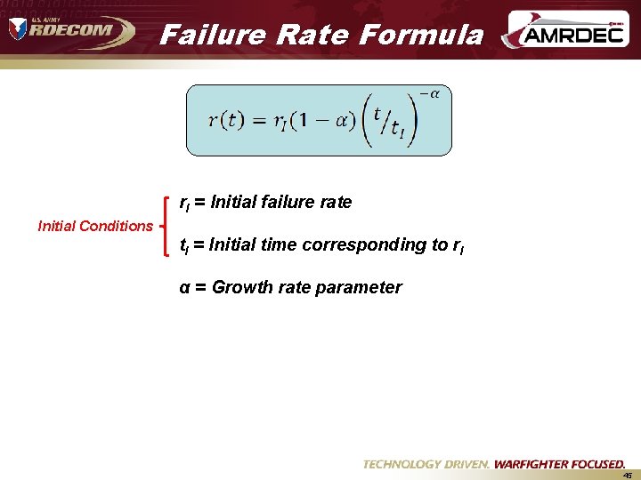 Failure Rate Formula r. I = Initial failure rate Initial Conditions t. I = Failure Rate Formula r. I = Initial failure rate Initial Conditions t. I =