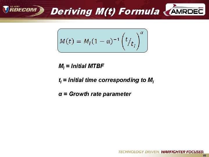 Deriving M(t) Formula MI = Initial MTBF t. I = Initial time corresponding to Deriving M(t) Formula MI = Initial MTBF t. I = Initial time corresponding to