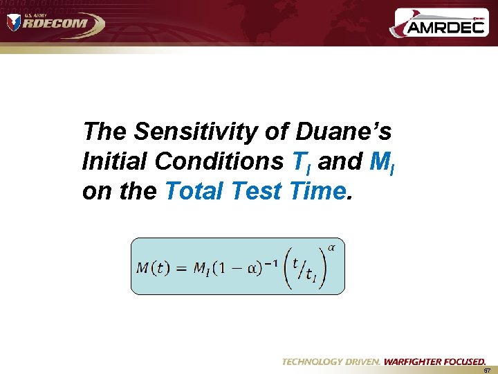 The Sensitivity of Duane’s Initial Conditions TI and MI on the Total Test Time. The Sensitivity of Duane’s Initial Conditions TI and MI on the Total Test Time.