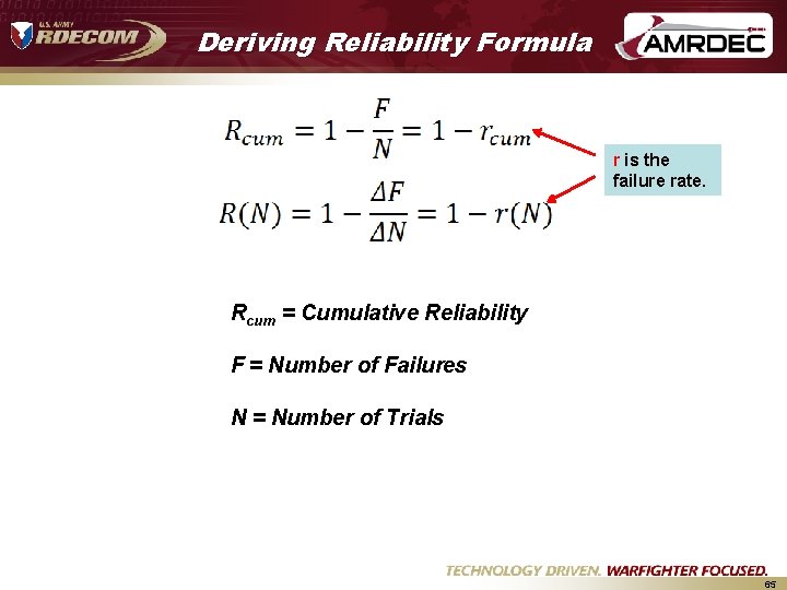Deriving Reliability Formula r is the failure rate. Rcum = Cumulative Reliability F = Deriving Reliability Formula r is the failure rate. Rcum = Cumulative Reliability F =