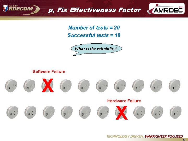 μ, Fix Effectiveness Factor Number of tests = 20 Successful tests = 18 What μ, Fix Effectiveness Factor Number of tests = 20 Successful tests = 18 What