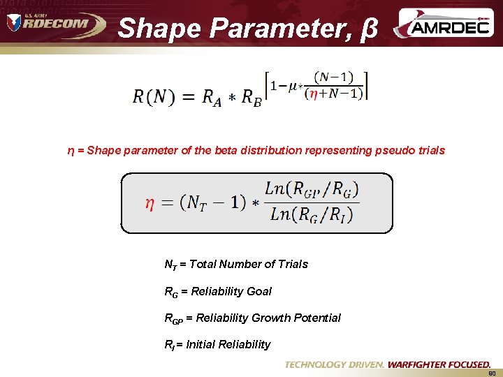 Shape Parameter, β η = Shape parameter of the beta distribution representing pseudo trials Shape Parameter, β η = Shape parameter of the beta distribution representing pseudo trials