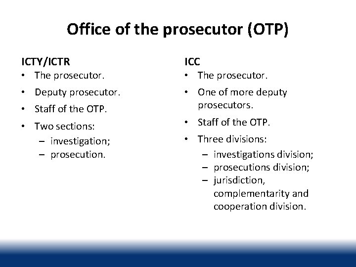 Office of the prosecutor (OTP) ICTY/ICTR ICC • Deputy prosecutor. • One of more