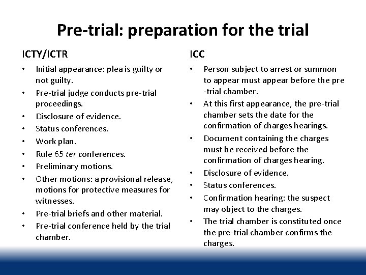 Pre-trial: preparation for the trial ICTY/ICTR • • • Initial appearance: plea is guilty
