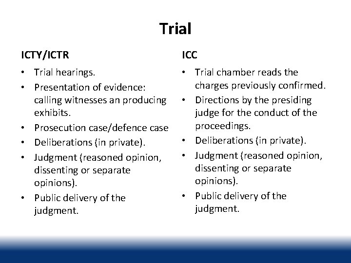 Trial ICTY/ICTR ICC • Trial hearings. • Presentation of evidence: calling witnesses an producing