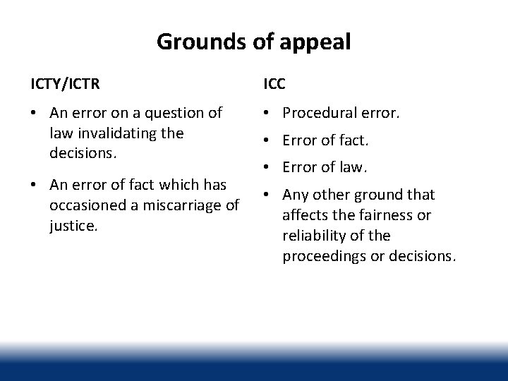 Grounds of appeal ICTY/ICTR ICC • An error on a question of law invalidating