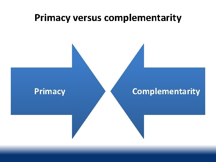 Primacy versus complementarity Primacy Complementarity 