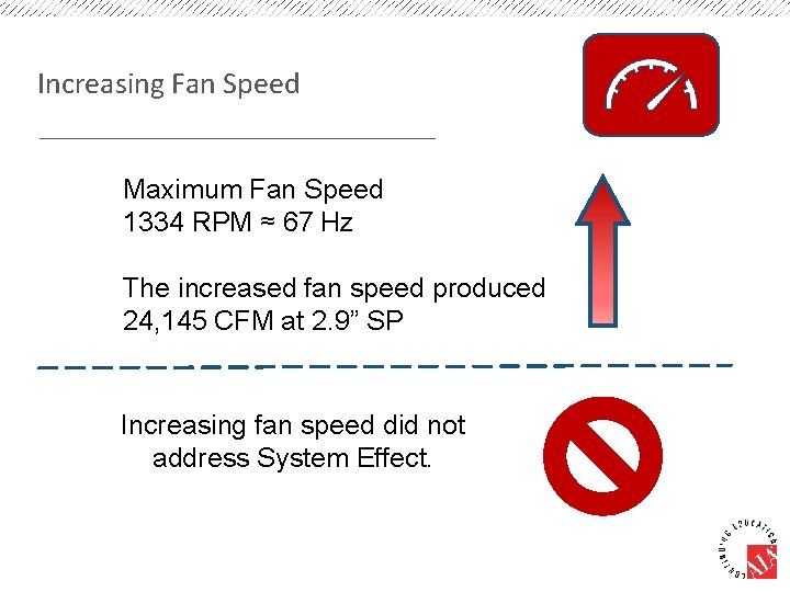 Increasing Fan Speed Maximum Fan Speed 1334 RPM ≈ 67 Hz The increased fan