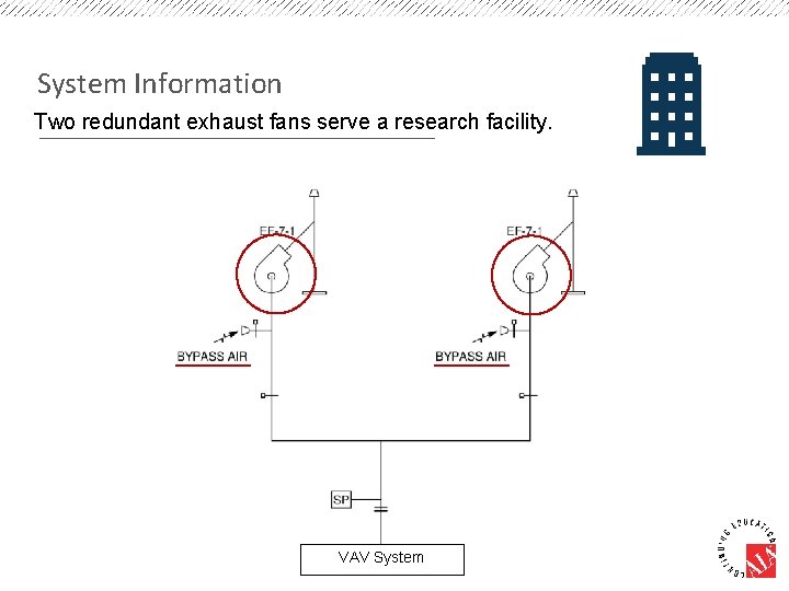 System Information Two redundant exhaust fans serve a research facility. VAV System 