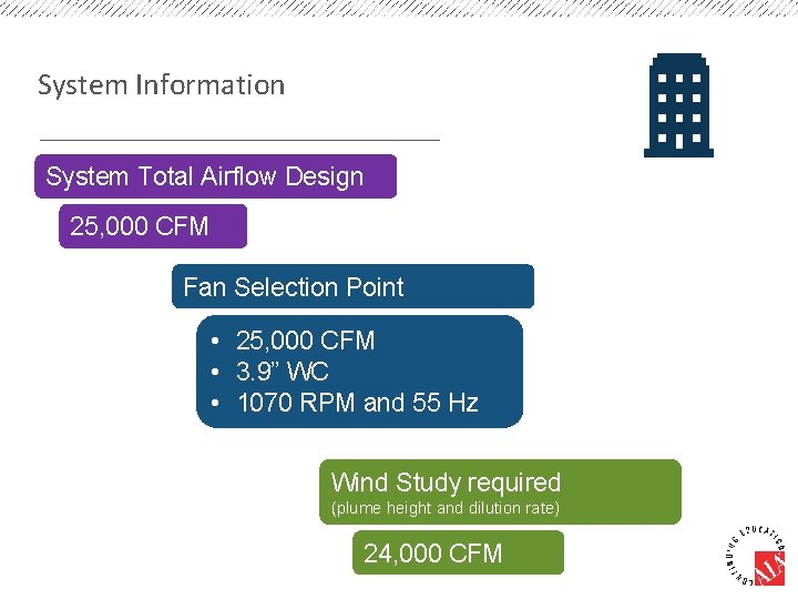 System Information System Total Airflow Design 25, 000 CFM Fan Selection Point • 25,