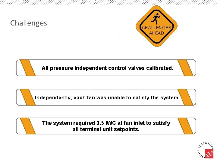 Challenges CHALLENGES AHEAD All pressure independent control valves calibrated. Independently, each fan was unable