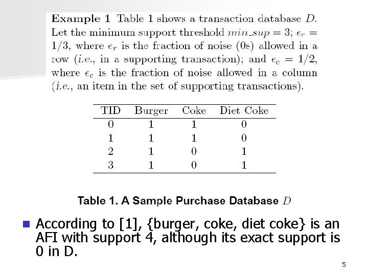 n According to [1], {burger, coke, diet coke} is an AFI with support 4,