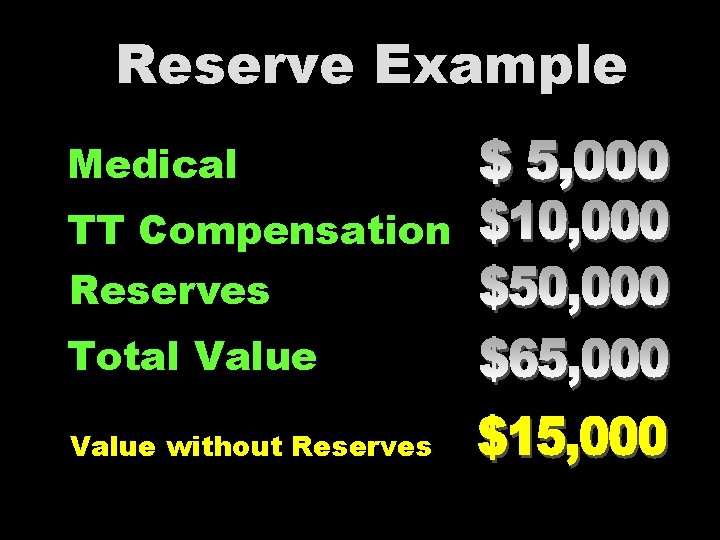 Reserve Example Medical TT Compensation Reserves Total Value without Reserves 