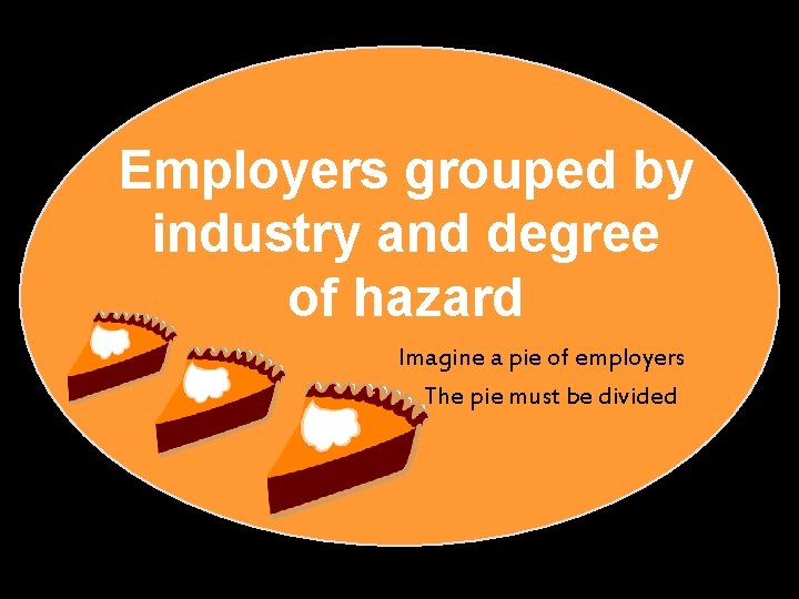 Employers grouped by industry and degree of hazard Imagine a pie of employers The