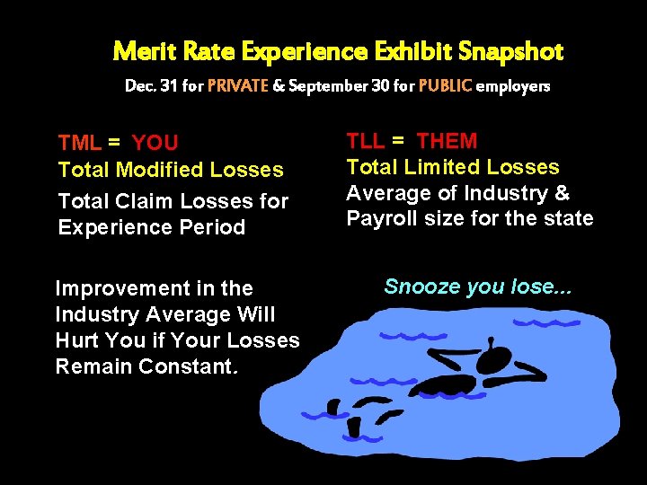 Merit Rate Experience Exhibit Snapshot Dec. 31 for PRIVATE & September 30 for PUBLIC