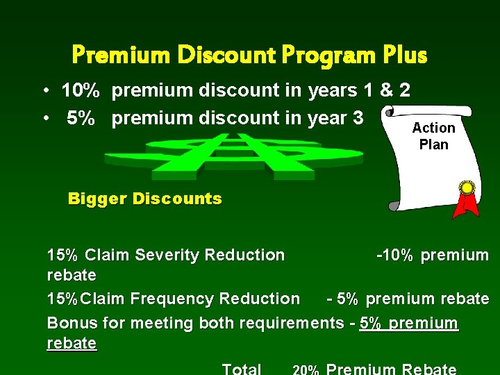 Premium Discount Program Plus • 10% premium discount in years 1 & 2 •