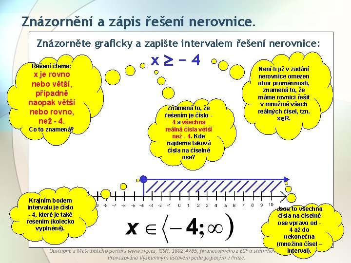 Znázornění a zápis řešení nerovnice. Znázorněte graficky a zapište intervalem řešení nerovnice: Řešení čteme: