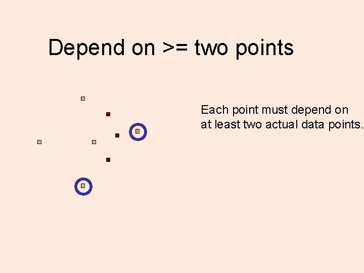 Depend on >= two points Each point must depend on at least two actual