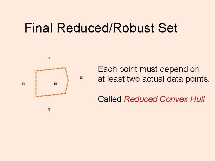 Final Reduced/Robust Set Each point must depend on at least two actual data points.