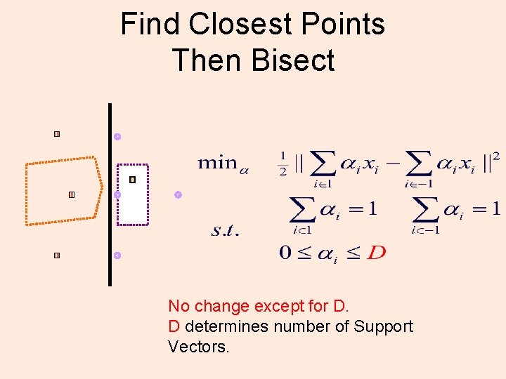 Find Closest Points Then Bisect No change except for D. D determines number of