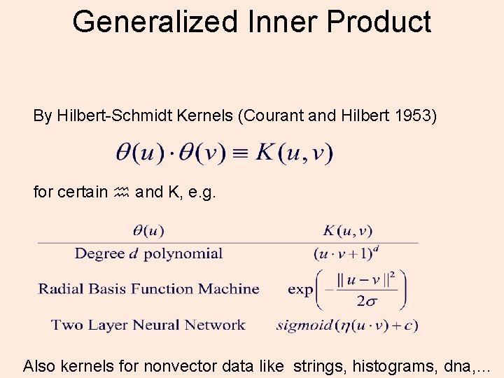 Generalized Inner Product By Hilbert-Schmidt Kernels (Courant and Hilbert 1953) for certain and K,