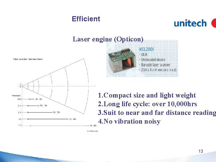 Efficient Laser engine (Opticon) 1. Compact size and light weight 2. Long life cycle: