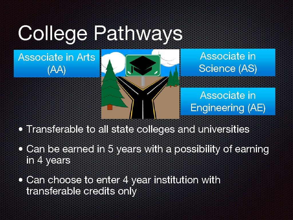 College Pathways Associate in Arts (AA) Associate in Science (AS) Associate in Engineering (AE)