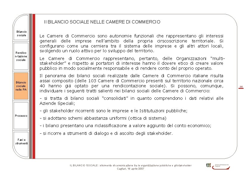 Il BILANCIO SOCIALE NELLE CAMERE DI COMMERCIO Bilancio sociale Rendico n-tazione sociale Bilancio sociale