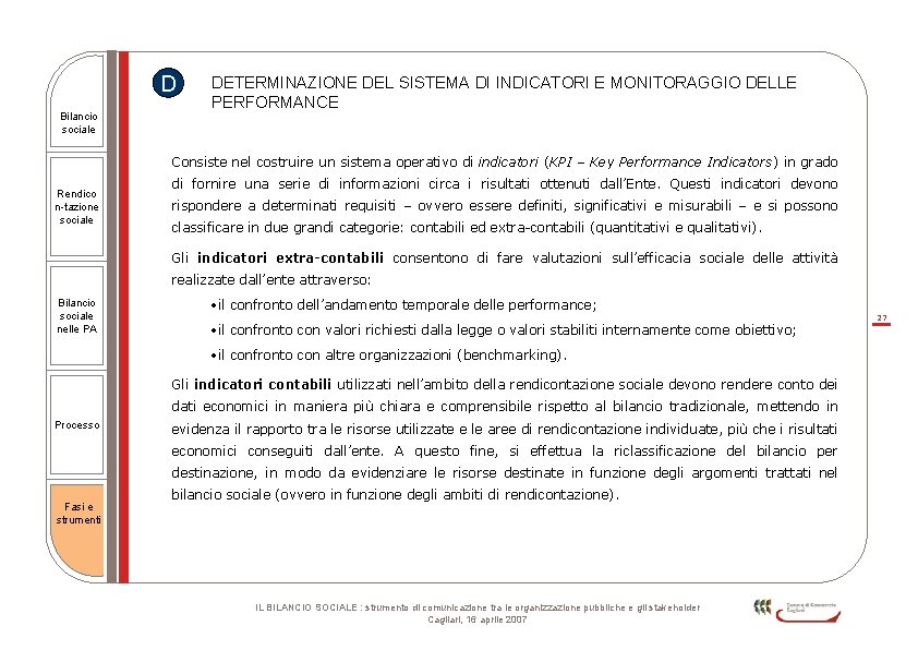 D Bilancio sociale DETERMINAZIONE DEL SISTEMA DI INDICATORI E MONITORAGGIO DELLE PERFORMANCE Consiste nel