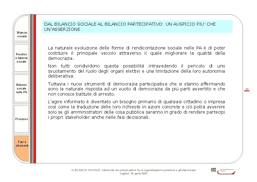 Bilancio sociale Rendico n-tazione sociale Bilancio sociale nelle PA Processo DAL BILANCIO SOCIALE AL