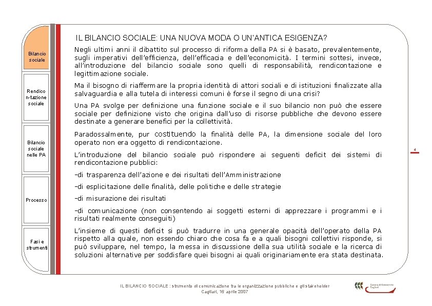 IL BILANCIO SOCIALE: UNA NUOVA MODA O UN’ANTICA ESIGENZA? Bilancio sociale Rendico n-tazione sociale