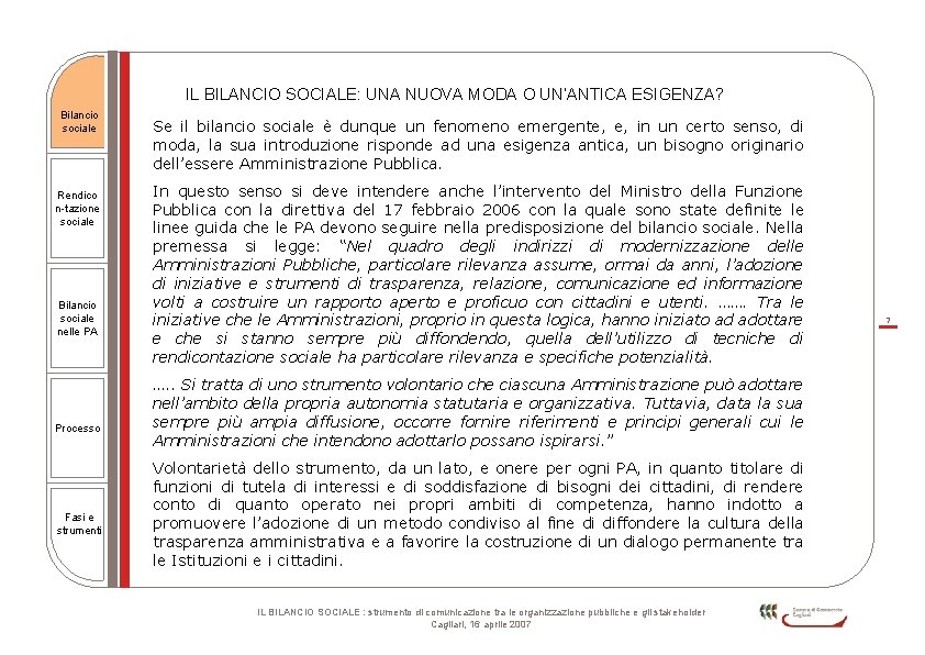 IL BILANCIO SOCIALE: UNA NUOVA MODA O UN’ANTICA ESIGENZA? Bilancio sociale Rendico n-tazione sociale