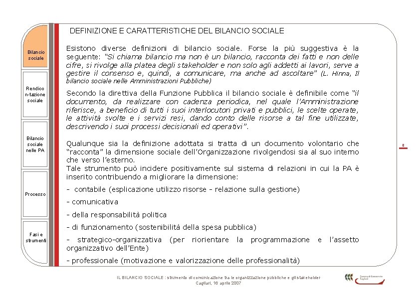 DEFINIZIONE E CARATTERISTICHE DEL BILANCIO SOCIALE Bilancio sociale Esistono diverse definizioni di bilancio sociale.