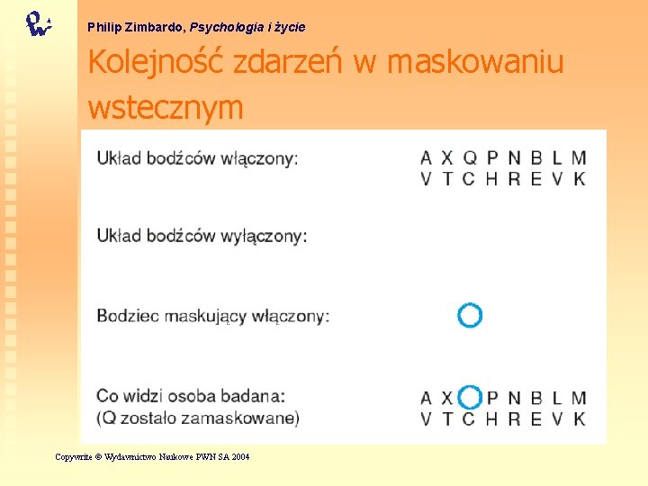 Philip Zimbardo, Psychologia i życie Kolejność zdarzeń w maskowaniu wstecznym Copywrite © Wydawnictwo Naukowe