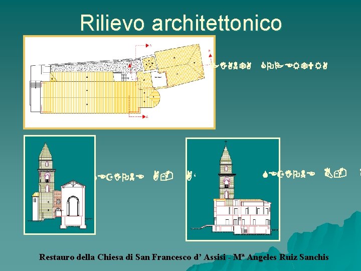 Rilievo architettonico PIANTA SEZIONE A- A‘ COPERTURA SEZIONE B- Restauro della Chiesa di San