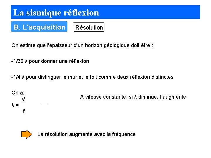 La sismique réflexion B. L'acquisition Résolution On estime que l'épaisseur d'un horizon géologique doit